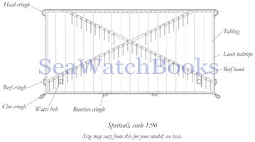 The Fully Framed Model, HMN Swan Class Sloops 1767 - 1780 Volume IV - Revised and Expanded by David Antscherl