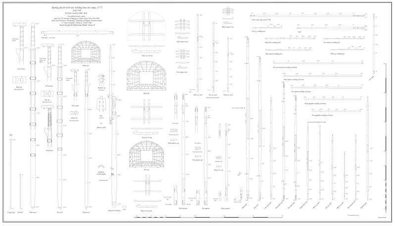 Swan Plans - Supplement to The Fully Framed Ship Model by David Antscherl and Greg Herbert