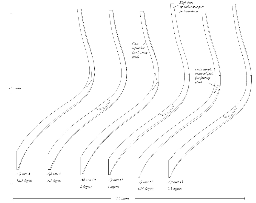 Swan Plans - Supplement to The Fully Framed Ship Model by David Antscherl and Greg Herbert