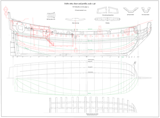 Fubbs Plans - A Supplement to The Royal Yacht Fubbs of 1682 by David Antscherl and Effie Moneypenny