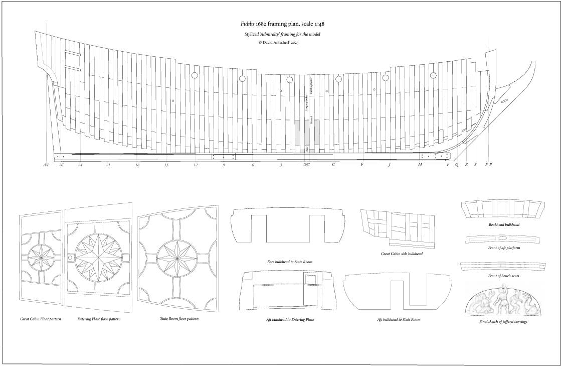 Fubbs Plans - A Supplement to The Royal Yacht Fubbs of 1682 by David Antscherl and Effie Moneypenny