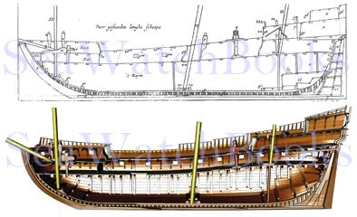 17th Century Dutch Merchant Ships: Text, Photos and Plans for the Ship Modeler by Ab Hoving
